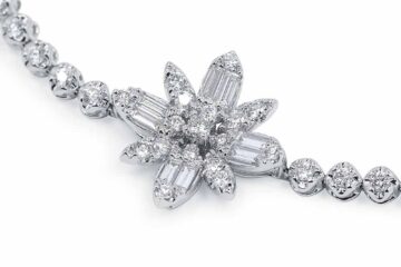 Ékszerkészítés alapjai White and Black legjobb ékszerbolt Budapest