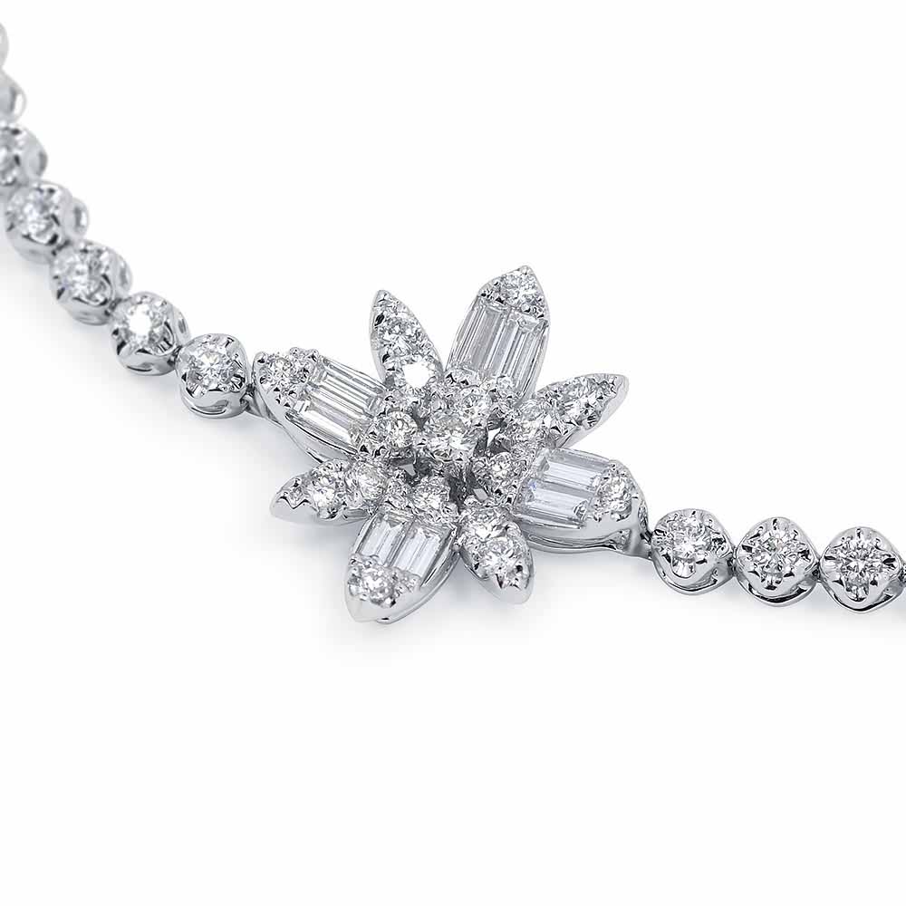 Ékszerkészítés alapjai White and Black legjobb ékszerbolt Budapest